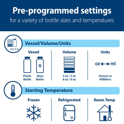 Dr. Brown’s Deluxe Baby Bottle Warmer and Sterilizer, For Baby Bottles and Baby Food Jars