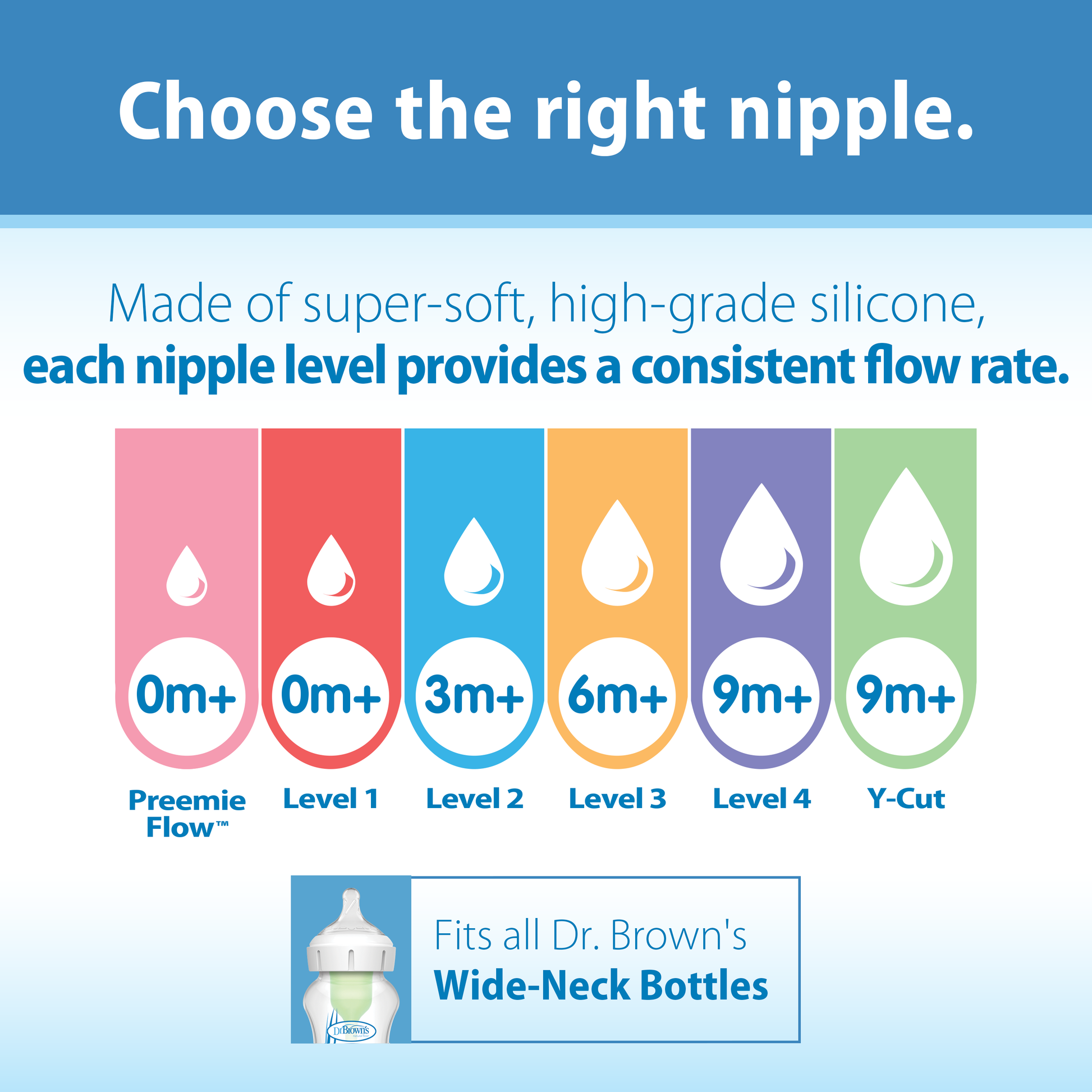 Dr. Brown's Natural Flow Wide-Neck Baby Bottle Silicone Nipple, Level Preemie, 6-Pack