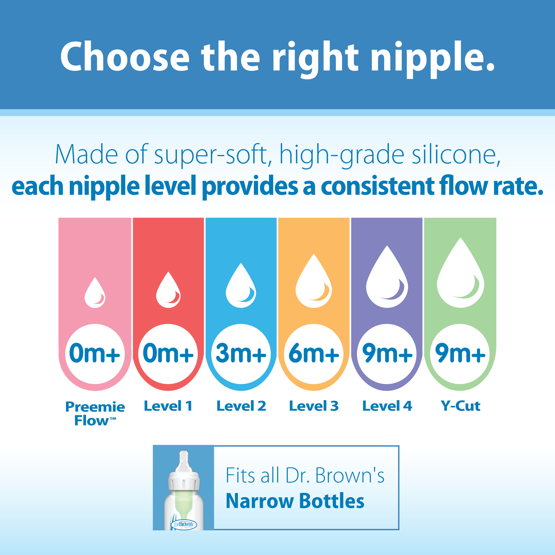 Dr. Brown's Natural Flow Narrow Baby Bottle Silicone Nipple, Level 1, 2-Pack